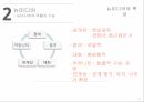 튀니지 혁명 이집트 혁명 뉴미디어의 역할 장기 독재와 부패 23페이지