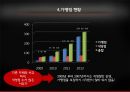 파사쿠찌 파사쿠찌경영관리 파사쿠찌상품서비스 파사쿠찌마케팅관리 파사쿠찌가맹점창 10페이지