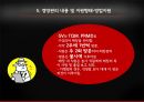파사쿠찌 파사쿠찌경영관리 파사쿠찌상품서비스 파사쿠찌마케팅관리 파사쿠찌가맹점창 13페이지