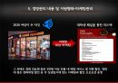 파사쿠찌 파사쿠찌경영관리 파사쿠찌상품서비스 파사쿠찌마케팅관리 파사쿠찌가맹점창 19페이지