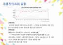프렌차이즈기업 외식업체 외식업체프랜차이즈발전 BBQ기업의프랜차이즈 BBQ기업의해외 4페이지