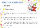 프렌차이즈기업 외식업체 외식업체프랜차이즈발전 BBQ기업의프랜차이즈 BBQ기업의해외 13페이지