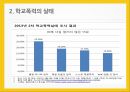 학교폭력의 정의 학교폭력의 유형 학교폭력의 특징 학교폭력의 원인 해결방안 폭력 프 10페이지