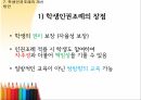 학생인권조례 인권조례의 내용 학생인권조례의 실태 15페이지
