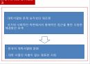 한국의 대학서열화 대학서열화 학벌주의 서열화란 사립대학 해결방안 대학서열화 문제 22페이지