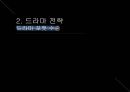 한류 영상콘텐츠 인도시장 진출전략 한류의 의미 한류의 중요성 한류 진출 성공사례 6페이지