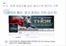 한류 영상콘텐츠 인도시장 진출전략 한류의 의미 한류의 중요성 한류 진출 성공사례 30페이지