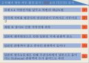 항공업무론 티웨이 항공 티웨이 항공 SWOT 저비용 항공사 티웨이 기업분석 티웨이 마 5페이지
