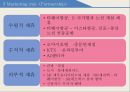 항공업무론 티웨이 항공 티웨이 항공 SWOT 저비용 항공사 티웨이 기업분석 티웨이 마 13페이지
