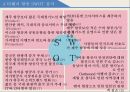 항공업무론 티웨이 항공 티웨이 항공 SWOT 저비용 항공사 티웨이 기업분석 티웨이 마 15페이지