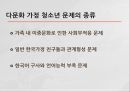 현대사회와 가족 다문화 가정 다문화가정 정의 다문화 가정 자녀 다문화가정 분류 다 25페이지