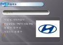 현대자동차 공급사슬관리 현대자동차 SCM 도요타의 SCM 도요타의 성공 요인 현대자동 4페이지