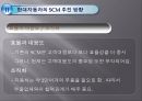 현대자동차 공급사슬관리 현대자동차 SCM 도요타의 SCM 도요타의 성공 요인 현대자동 15페이지