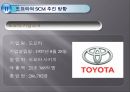 현대자동차 공급사슬관리 현대자동차 SCM 도요타의 SCM 도요타의 성공 요인 현대자동 18페이지