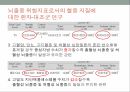환자 대조군 연구 뇌졸중 위험지표 아토피 아동 코호트내 환자 허혈성 심질환 8페이지