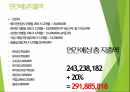스포츠사업계획서(배드민턴) 12페이지