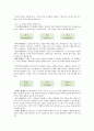 말하기 수업에서 TTT 교수법과 PPP 교수법 비교 대조 2페이지