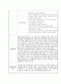 사회복지실습일지 (1일 8시간 * 15일 분량/ 120시간) 24페이지
