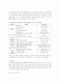 [유아발달] 일상 속에서 3-5세 유아의 수개념 발달을 도울 수 있는 방법을 20가지 이상 제시하시오 3페이지