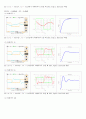 비례제어기를 갖는 폐루프제어 7페이지