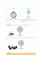 열전달 실험_예비레포트 13페이지