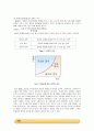 재결정 및 분별결정 실험_예비레포트 2페이지