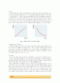 재결정 및 분별결정 실험_예비레포트 4페이지