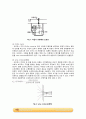 Orifice meter & Venturi meter 실험_예비레포트 [A+] 2페이지