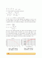 Orifice meter & Venturi meter 실험_예비레포트 [A+] 6페이지