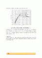 Orifice meter & Venturi meter 실험_예비레포트 [A+] 7페이지
