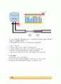 Orifice meter & Venturi meter 실험_예비레포트 [A+] 9페이지