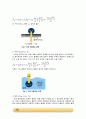 단일구의 침강속도 실험_예비레포트 [A+] 2페이지