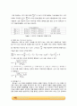 단일구의 침강속도 실험_예비레포트 [A+] 4페이지