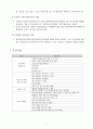 관광레저상품 사업 계획서 /관광상품/관광레저/관광 사업계획서 7페이지