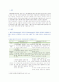 [평생교육방법론] 1) 페다고지와 엔드라고지의 특징 2) 성인전기학습자의 인지적, 신체적, 심리적 특징과 학습장애요인, 3) 성인들의 인지적, 신체적, 정의적 특성을 고려한 교육 2페이지