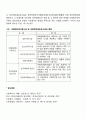 사회복지시설의 유형과 종류에 대해 서술하시오 5페이지