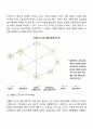 개인을 대상으로 개인을 대상으로 하는 사회복지실천에서 사정(assessment)의 목적 및 특성과 사정도구에 대해 설명하고 효과적인 개입을 위한 사정방법에 대해 서술하시오 9페이지