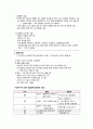 성인간호학, 종양(암)의 역학과 병태생리 및 치료 간호 레포트 7페이지