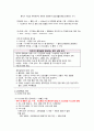 성인간호학, 수술 환자 간호, 수술 전.중.후 간호 레포트 15페이지