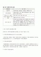 사회복지 전달체계에 관하여 논하시오 5페이지