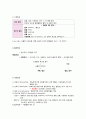 세포구조와 기능변화, 세포손상으로 인한 염증반응에 대한 간호 5페이지
