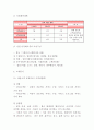 창업계획서 - 피부관리실 창업 사업계획서 9페이지