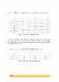 비중 및 밀도 실험_결과레포트 [A+] 5페이지