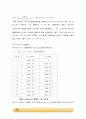 활성탄을 이용한 염료흡착속도 결정_결과레포트 [A+] 5페이지