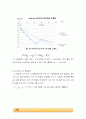 활성탄을 이용한 염료흡착속도 결정_결과레포트 [A+] 8페이지