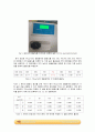Lowry protein assay (단백질 정량 분석) 실험_결과레포트 5페이지