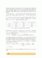 당도에 따른 삼투압 측정 실험_결과레포트 6페이지