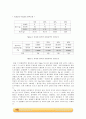 삼각도를 이용한 상평형도 실험_결과레포트 7페이지