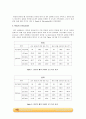 이중관 열교환기 실험_결과레포트 4페이지