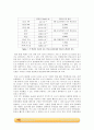 화학반응속도 실험_결과레포트 [A+] 13페이지